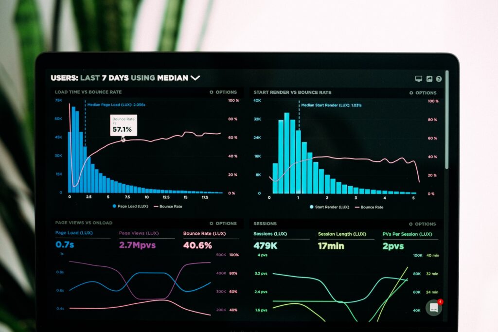 Boosting Sales with AI-Based Predictive Marketing Strategy